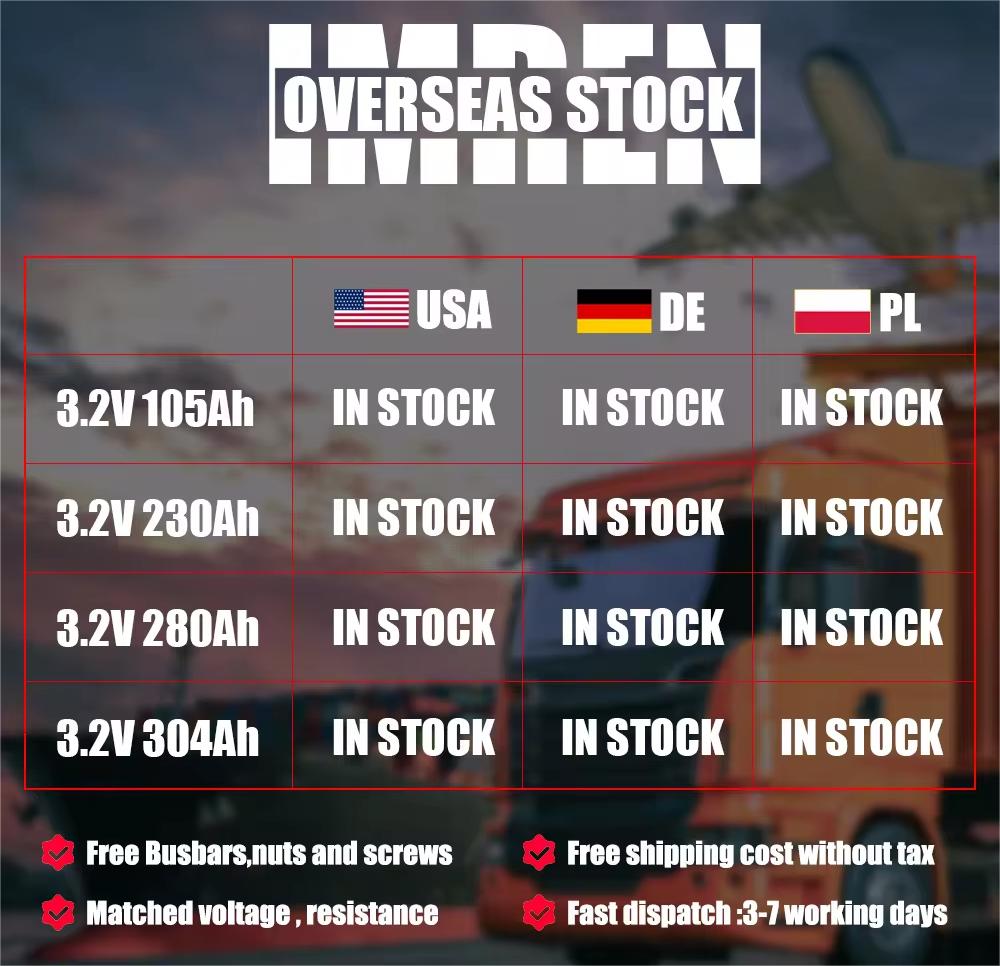 Lithium-Ion Battery Pack Manufacturers