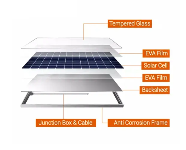 Lithium Battery Maker