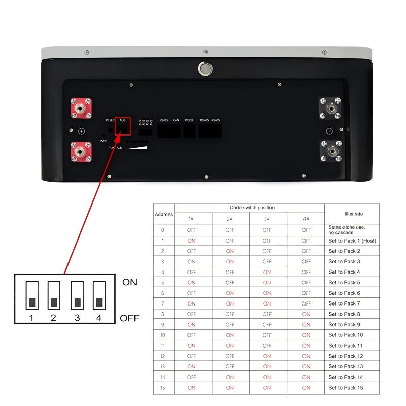 48V 50Ah 100Ah 150Ah 200Ah lifepo4 Lithium ion battery for home use solar storage system